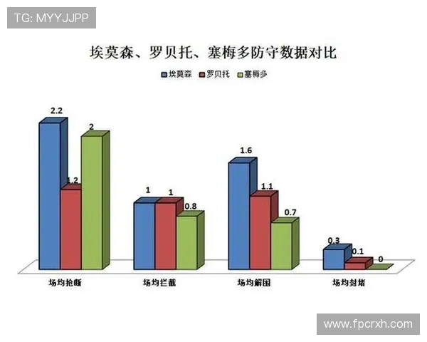 贝蒂斯未来规划 贝蒂斯未来规划