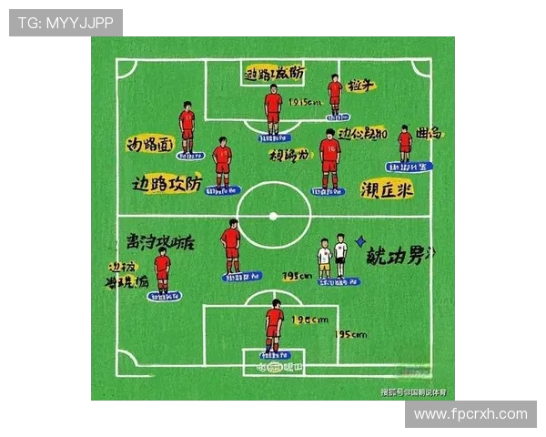 C罗曼联初期成长路径:边锋到核心的转变解析 C罗曼联初期成长路径:边锋到核心的转变解析