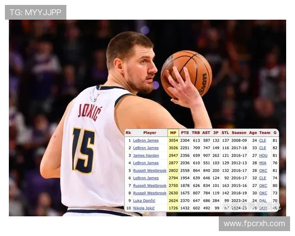 比尔·拉塞尔篮下保护主导力胜过约基奇