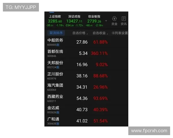 奥尔莫小范围摆脱能力与过人成功率的机制解析